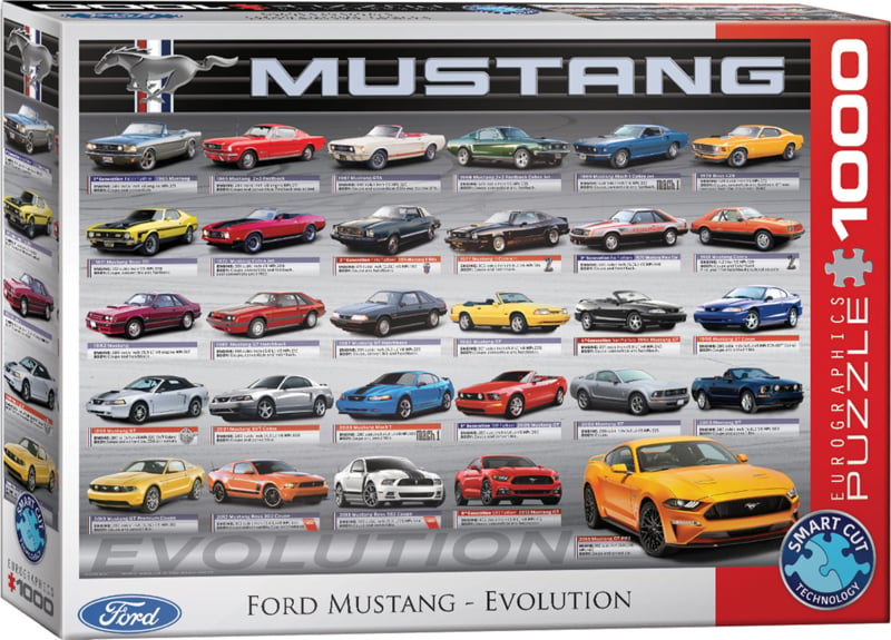 Ford Mustang Evolution
[mwwsrc:0bb6fa3cba19b54420f252a2a8be19c379d35836.jpg]