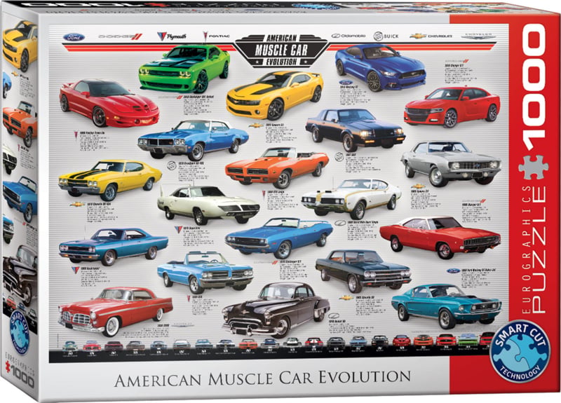 American Muscle Car Evolution
[mwwsrc:73886a0651a9a0028c8e390b1570f3145f13c783.jpg]